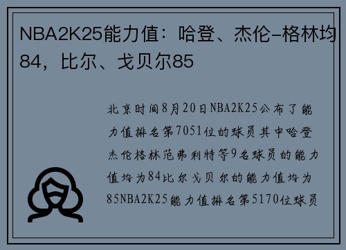 NBA2K25能力值：哈登、杰伦-格林均84，比尔、戈贝尔85